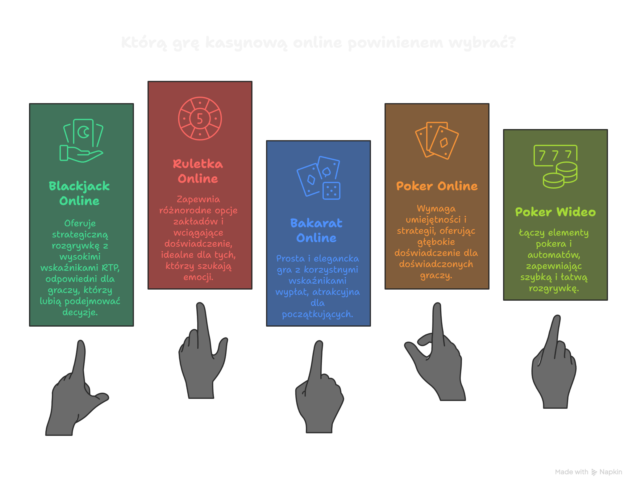 Gry Stołowe i Karciane